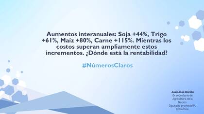 Los costos superan ampliamente los incrementos que tuvieron los granos