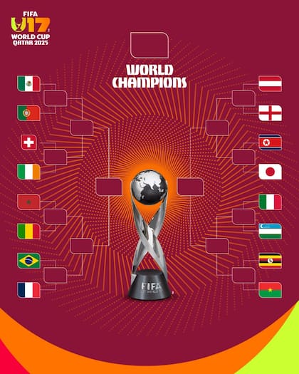 Los cruces de los octavos de final del Mundial Sub 17