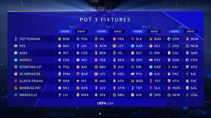 Los cruces definidos de los equipos del bombo 3