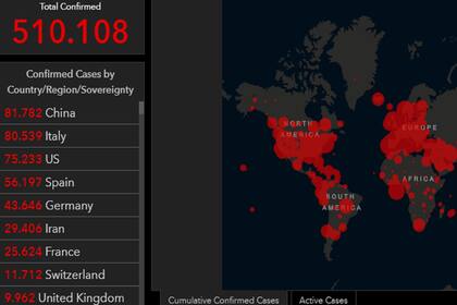 Los datos de los contagiados de coronavirus en el mundo se disparan y todavía no se llegó al pico de la pandemia