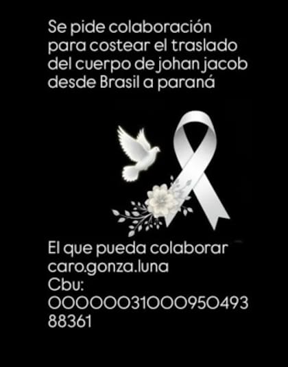 Los datos para poder colaborar.