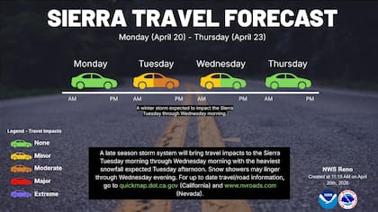 Los desplazamientos por los puertos de Sierra Nevada serán complicados a mediados de semana debido a una tormenta invernal tardía