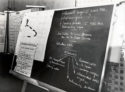 Los detalles de la investigación policial por el secuestro de Guillermo Patricio Kelly, el 24 de agosto de 1983