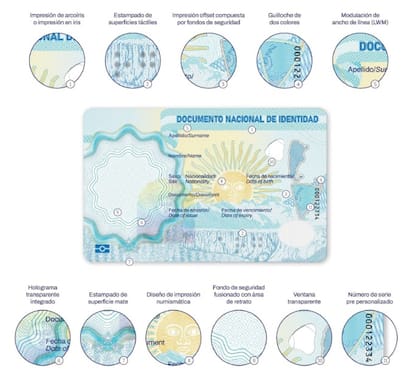Los detalles del nuevo DNI con chip
