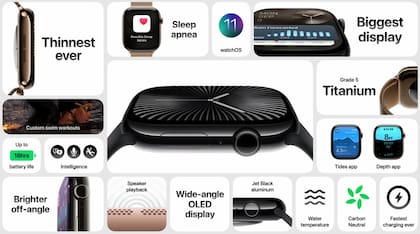 Los detalles del nuevo Watch Series 10