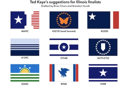 Los diseños finalistas del concurso para renovar la bandera del estado de Illinois generaron opiniones mixtas entre los expertos en diseño vexilológico (https://www.stlpr.org/)