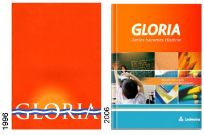Los distintos diseños de cuadernos Gloria a través de los años