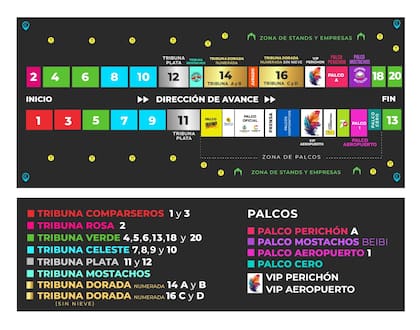 Los distintos sectores del Corsódromo Nolo Alías para el Carnaval de Corrientes 2026