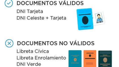 Los DNI que sí y que no van a ser útiles desde mañana.