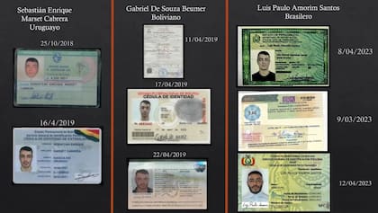 Los documentos con las distintas identidades de Sebastián Marset