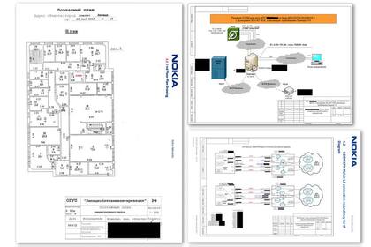 Los documentos describen la participación de Nokia en la conexión de la red MTS al SORM. Los planos y esquemas se refieren a SORM por su acrónimo ruso COPM