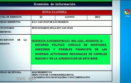 Los documentos que mostró Lanata