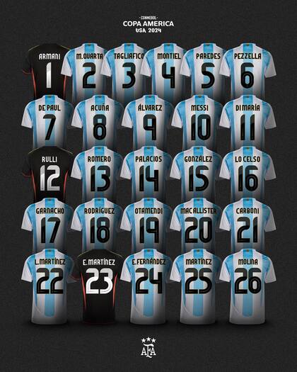 Los dorsales que utilizarán los jugadores argentinos en la Copa América de Estados Unidos 2024