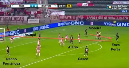 Los dos laterales de River (Moreira y Casco) al mismo tiempo en ataque; centro atrás de Moreira y gol de Enzo Pérez ante Instituto