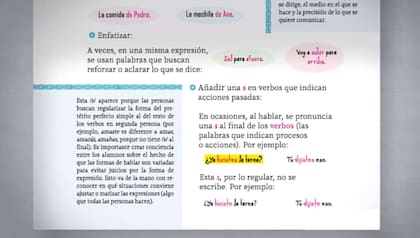 Los ejercicios gramaticales en los libros de texto propuestos para el nivel inicial en México
