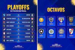 Los equipos argentinos conocen a sus rivales en Libertadores y Sudamericana: la posibilidad de un cruce River-Boca