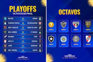Los equipos argentinos conocen a sus rivales en Libertadores y Sudamericana: la posibilidad de un cruce River-Boca
