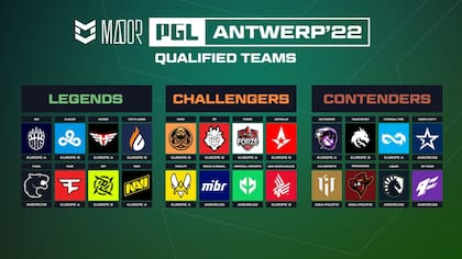 Los equipos clasificados al torneo de CS:GO de Antwerp 2022