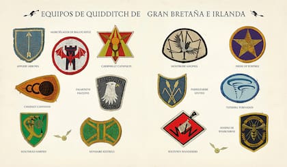 Los escudos de los equipos de quidditch de Inglaterra e Irlanda