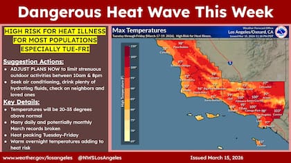 Los especialistas del NWS recomendaron limitar las actividades al aire libre debido al calor extremo