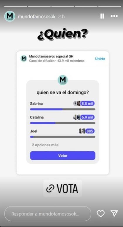 Los espectadores dieron su veredicto
