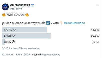 Los espectadores votaron en las redes sociales