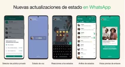 Los estados de WhatsApp tienen una duración de 24 horas