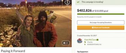Los estafadores crearon una campaña solidaria a través de la plataforma GoFundMe.