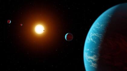 Los exoplanetas son el centro de la investigación de los astrónomos 