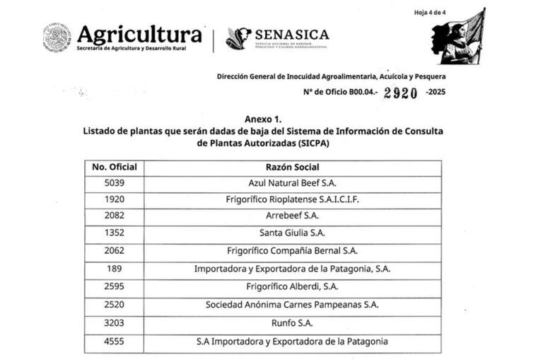 Los frigoríficos que fueron dados de baja del sistema