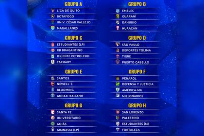 Los grupos de la Copa Sudamericana