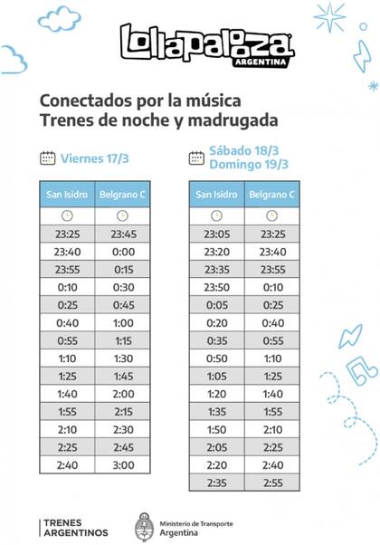 Los horarios nocturnos actualizados del servicio especial de la línea Mitre por el Lollapalooza