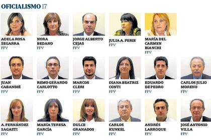 Los integrantes del oficialismo
