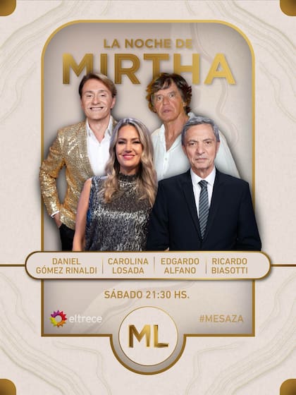 Los invitados de Mirtha Legrand asistieron igual a la mesaza, pero con la conducción de Juana Viale