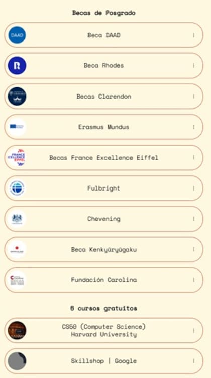 Los listados de becas y cursos están en una web, en redes sociales y en un grupo de WhatsApp