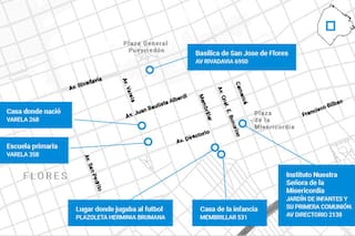 Las siete cuadras de Buenos Aires que marcaron la infancia del papa Francisco y hoy concentran la atención