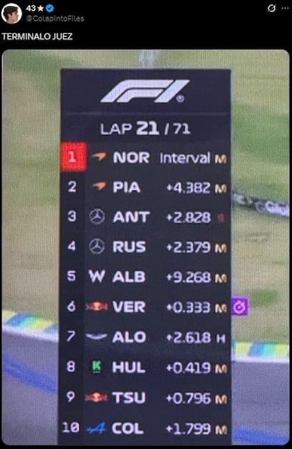 Los mejores memes de la carrera de Colapinto en Brasil