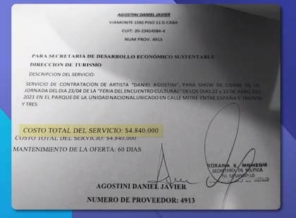 Los montos que gastó el municipio de Merlo en los cantantes Leiva y Agostini