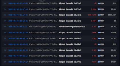 Los movimientos realizados en la noche del 3 de febrero (UTC-3) suman casi 4 millones de dólares