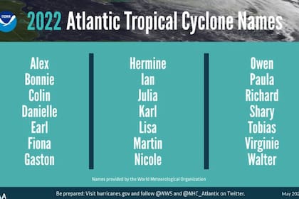 Los nombres para la temporada de huracanes de este año