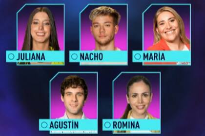 Los nominados de esta semana en GH (Foto: Captura de video)