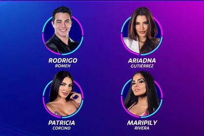 Los nominados de La Casa de los Famosos