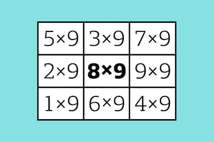 Los nueve números de la consigna son los primeros resultados de la tabla del 9