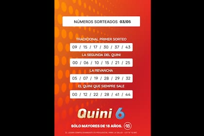 Los números de la suerte del Quini 6