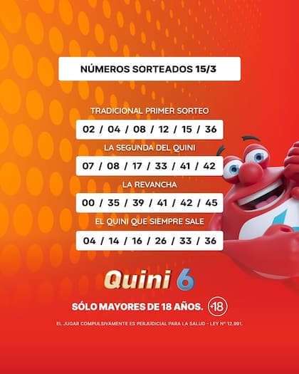 Los números de la suerte del Quini 6