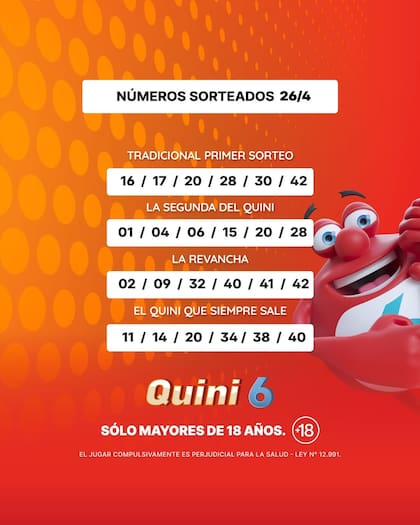 Los números de la suerte del Quini 6