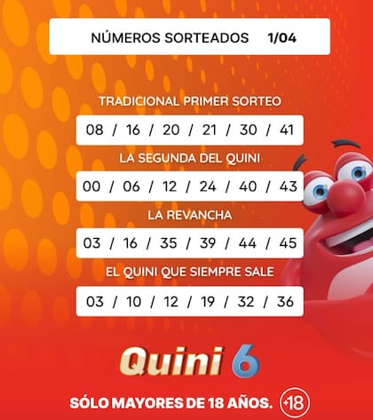 Los números de la suerte del Quini 6