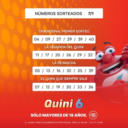 Los números de la suerte del Quini 6