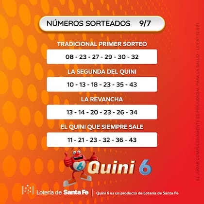 Los números de la suerte del Quini 6