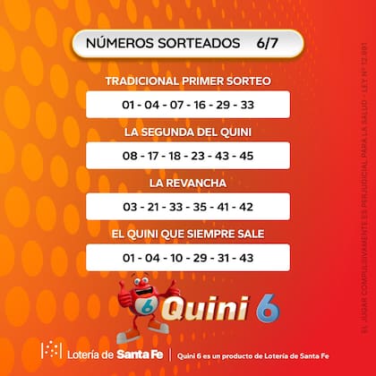 Los números de la suerte del Quini 6
